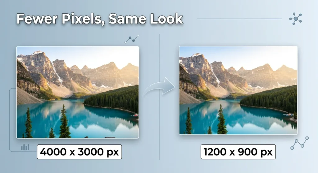 What Is Image Compression